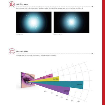 P5 90 도 야외 고정된 LED 디스플레이 풀 컬러 LMS-NCV 6000 시디 / 스큐텀고 휘도
